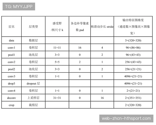 青训赛事裁判评分偏差监测与校正方法介绍,裁判评分怎么算 青训赛事裁判评分偏差监测与校正方法介绍,裁判评分怎么算